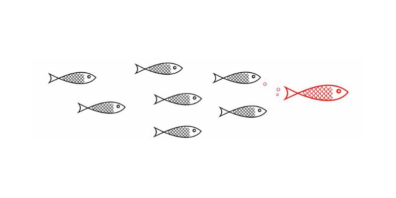 Uncluttered Futures Symbol